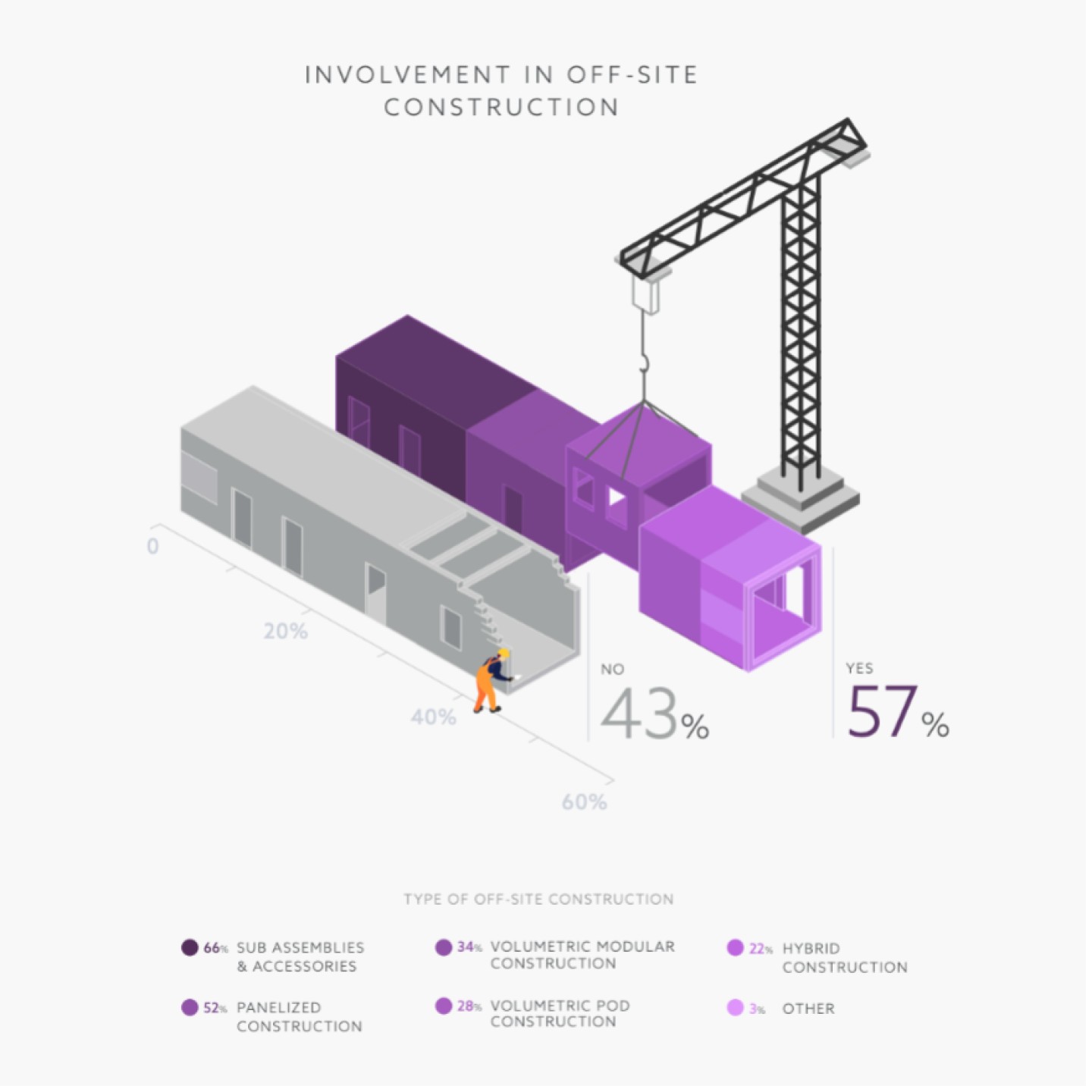 illustration of a crane