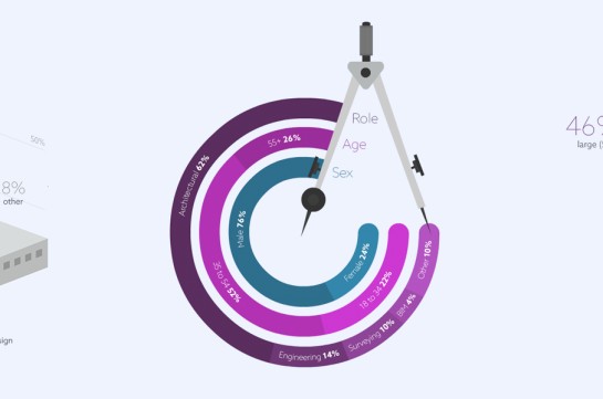 Product Information Report 2023 Infographic