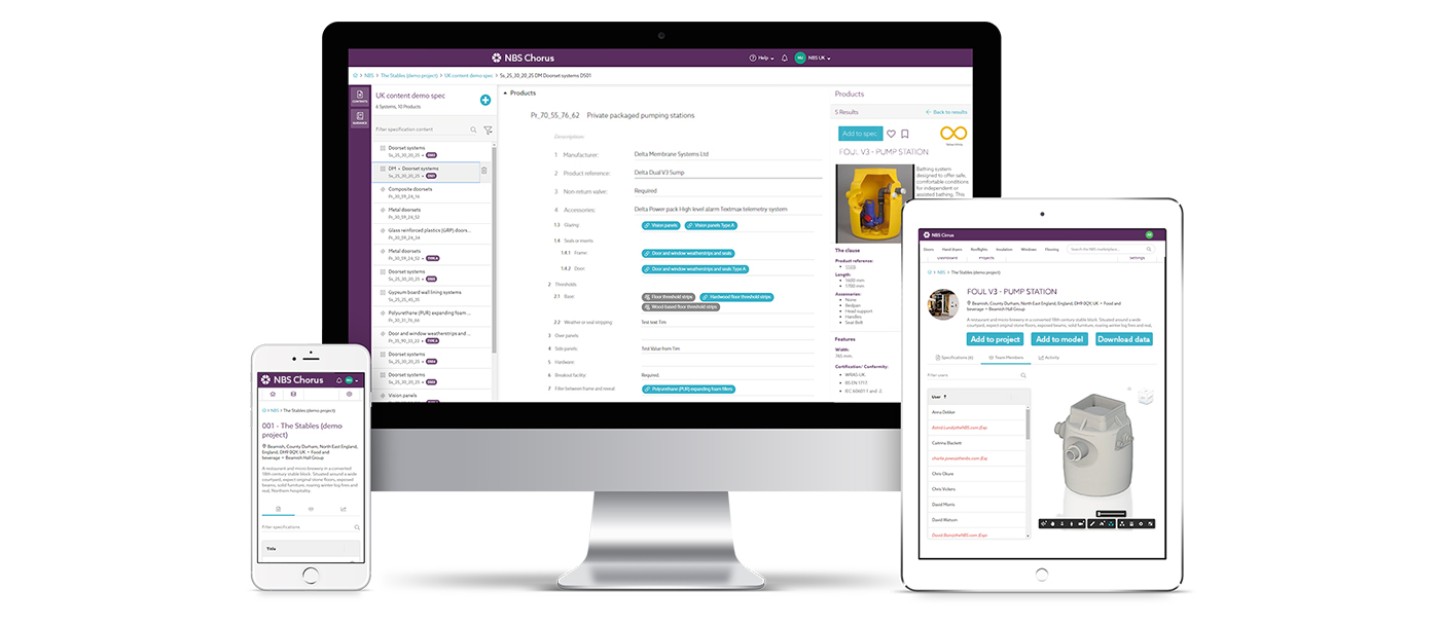 NBS displayed on iPhone, iPad and iMac