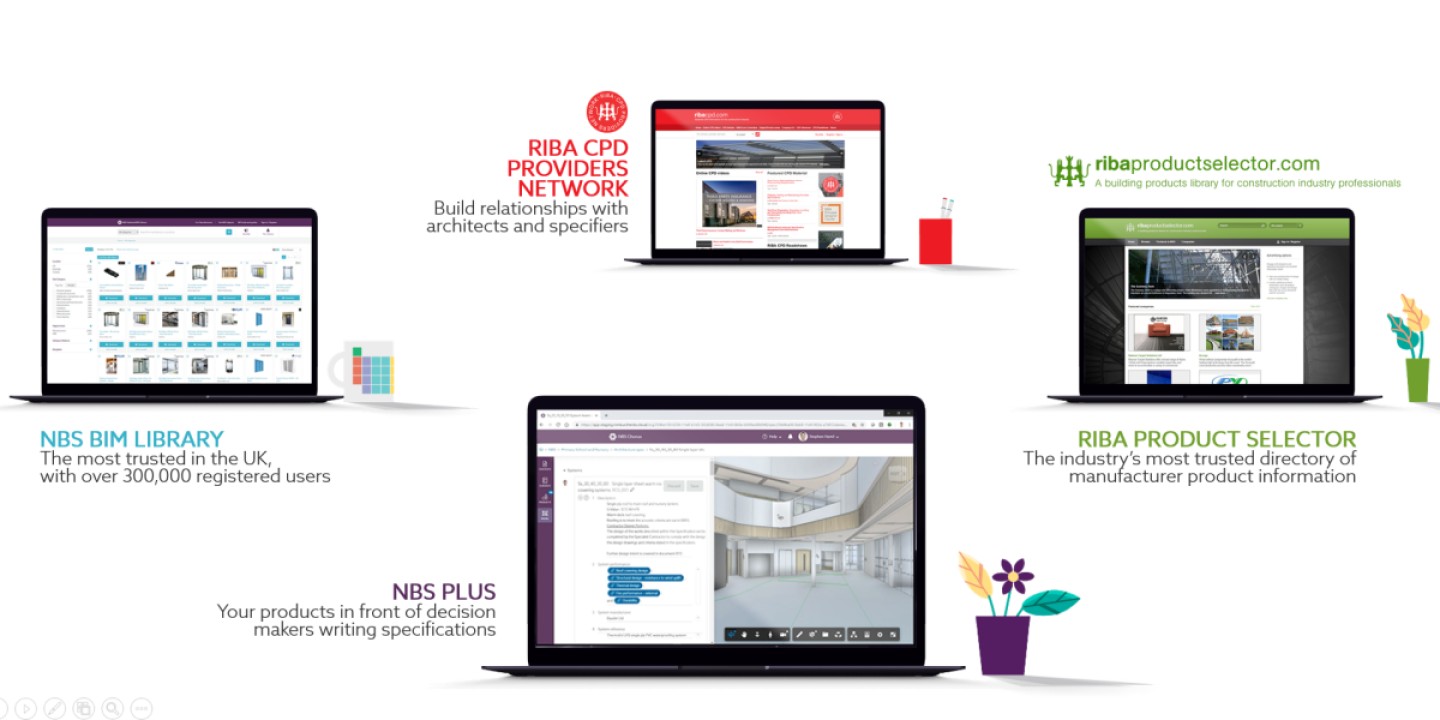 A series of disconnected services from NBS and RIBA that needed to be aligned within in a single platform