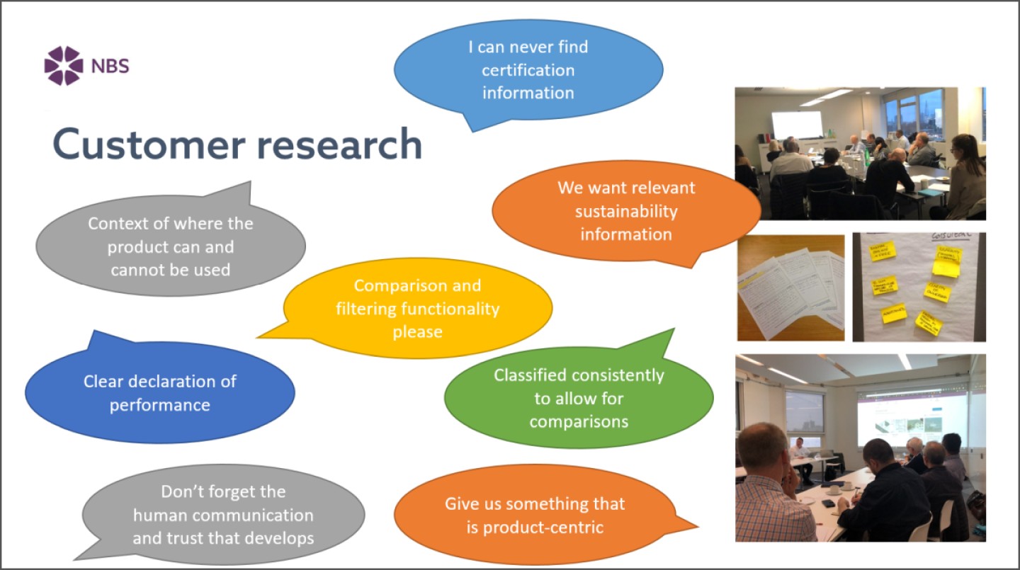 Customer research